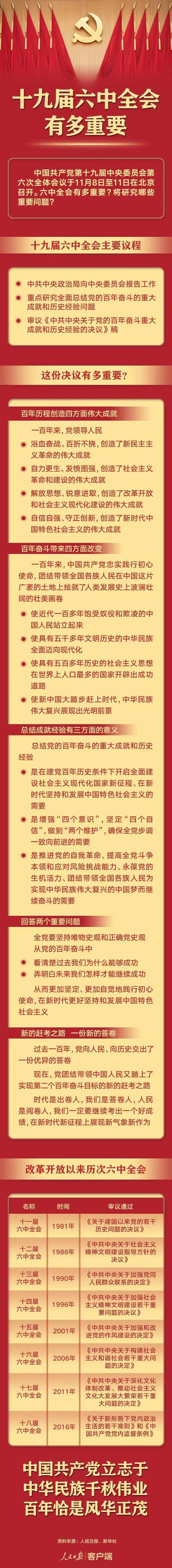 1638412776.jpg 微信圖片_20211202103838.jpg